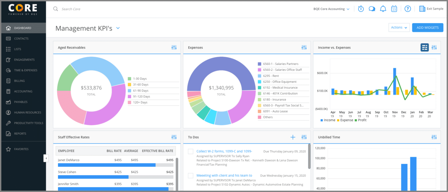 best practice management software for accountants