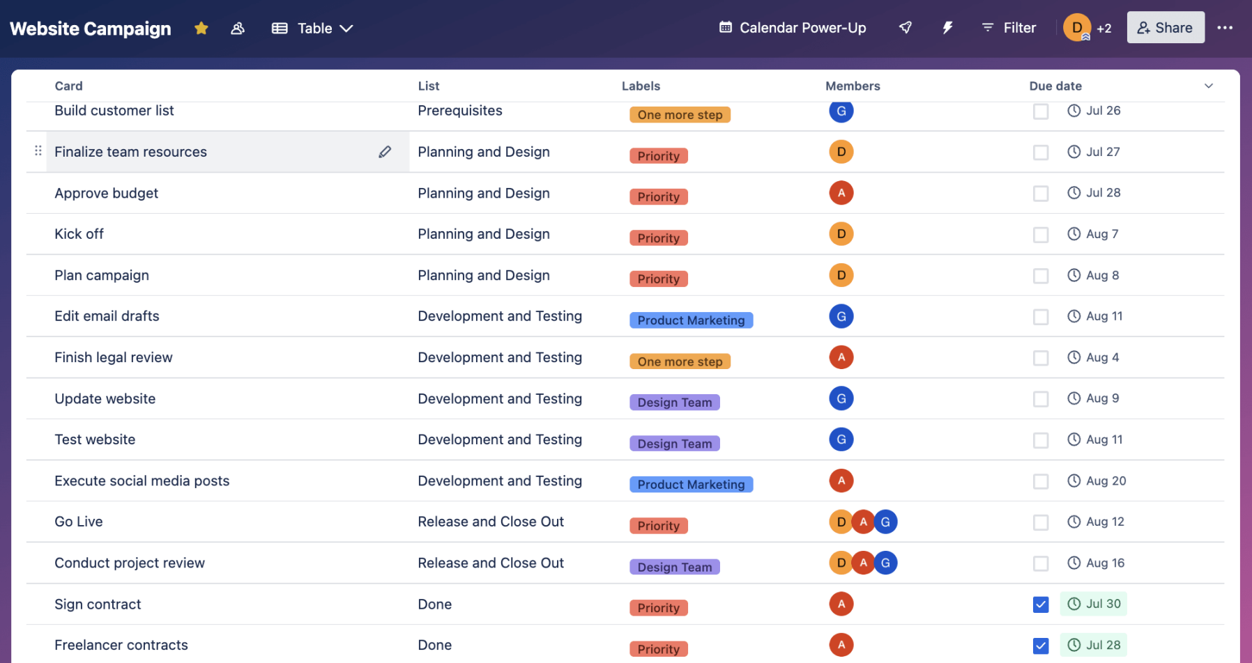 cpa project management software