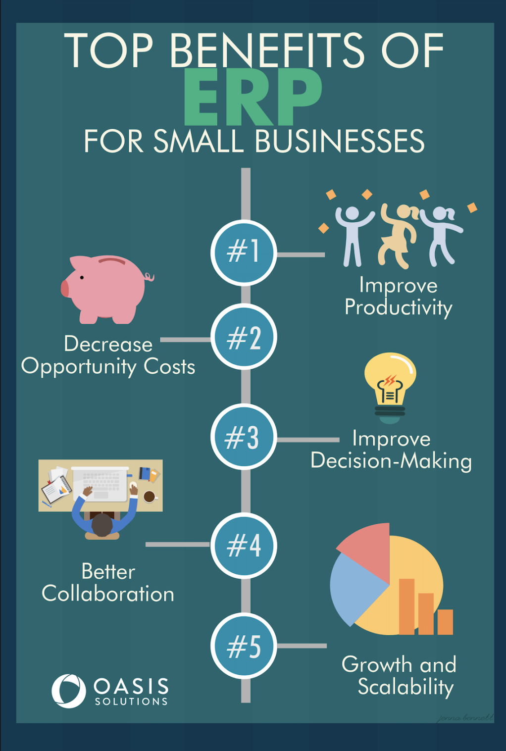 erp for small business