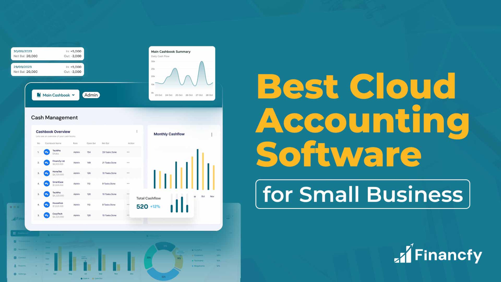 small business cloud accounting software